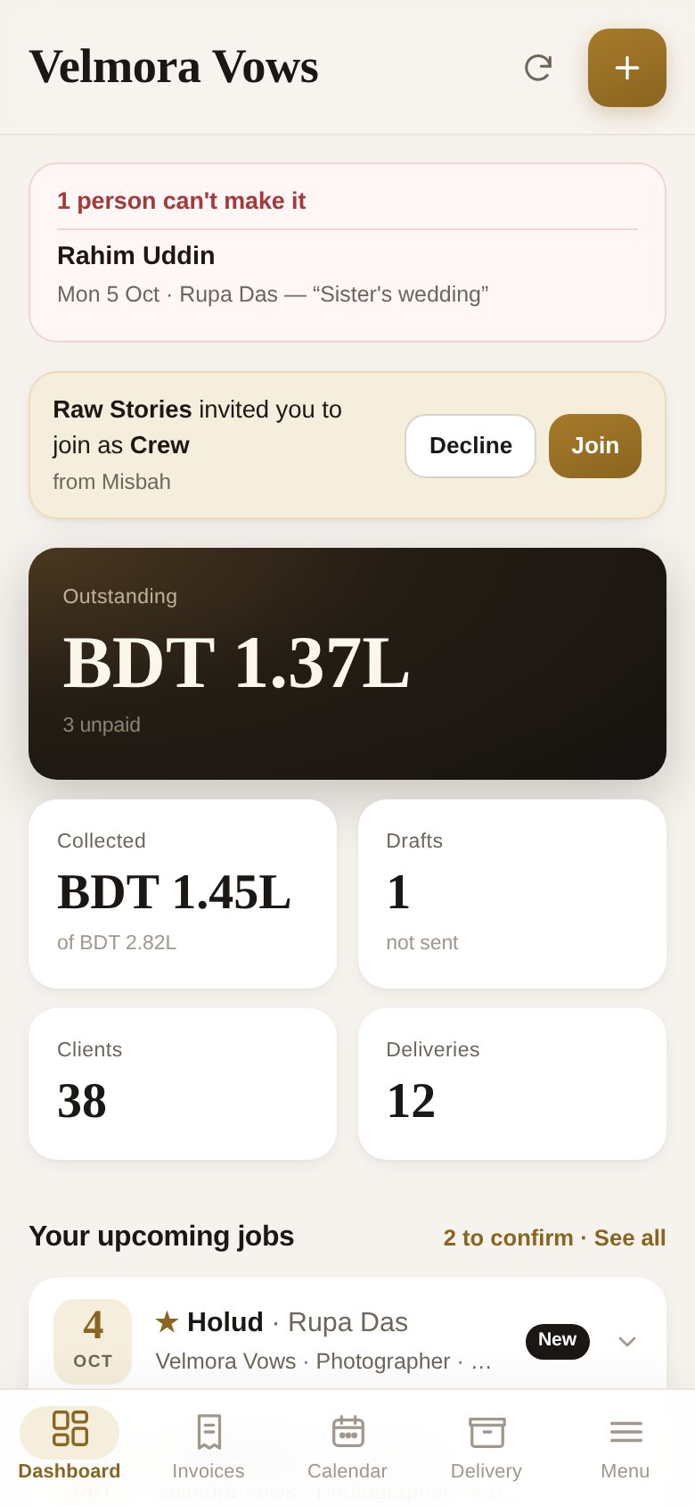framewed dashboard